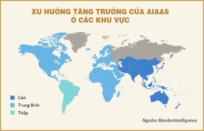Tương lai thương mại hóa của các sản phẩm AI